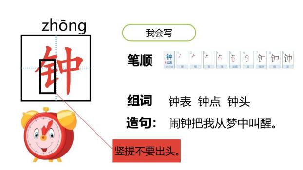 一分钟PPT课件81