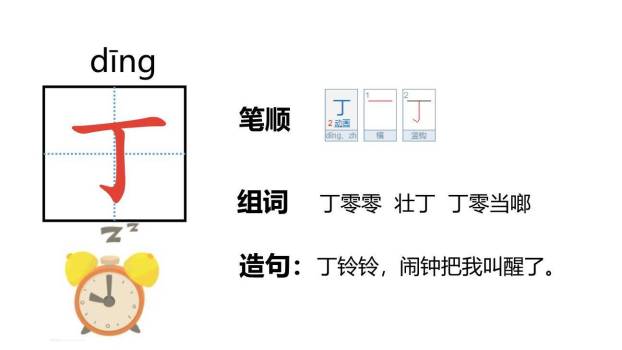 一分钟PPT课件82