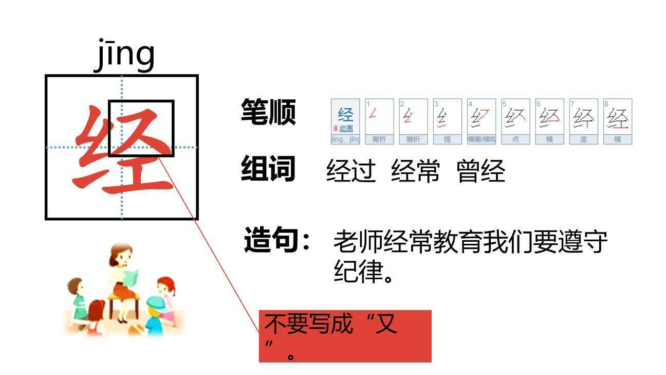 一分钟PPT课件86