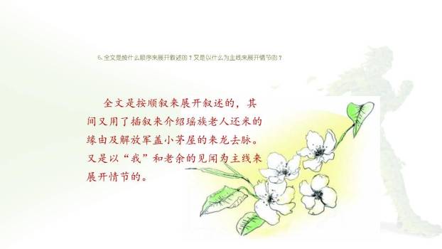 驿路梨花PPT课件29