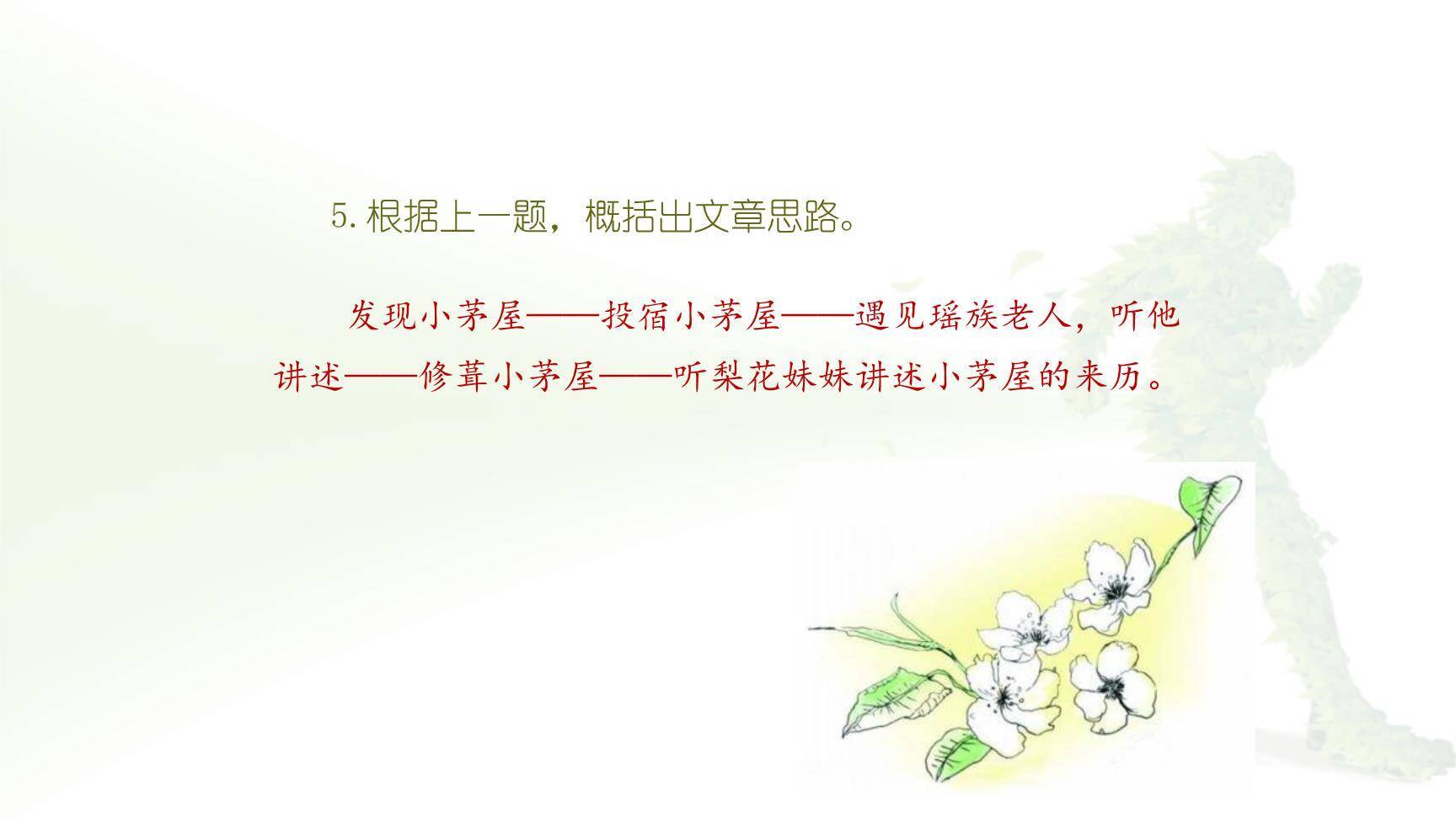 驿路梨花PPT课件23