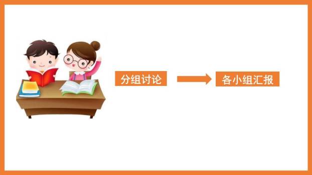 朋友相处的秘诀PPT课件53