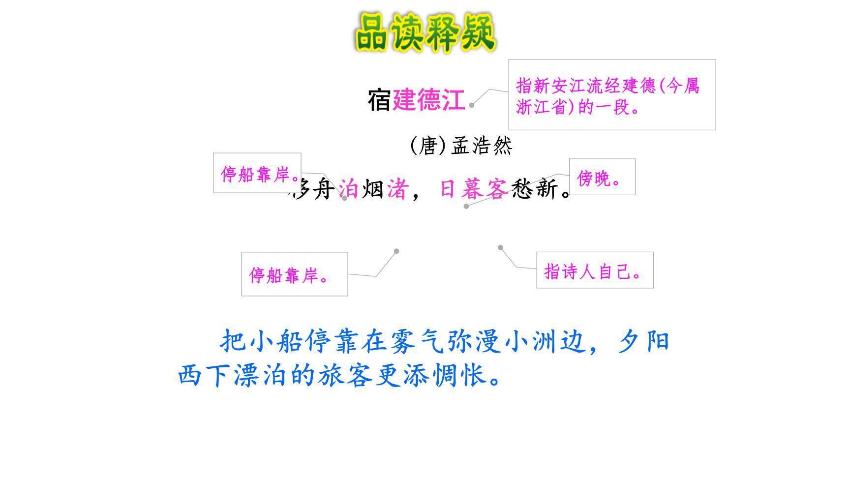 宿建德江PPT课件13