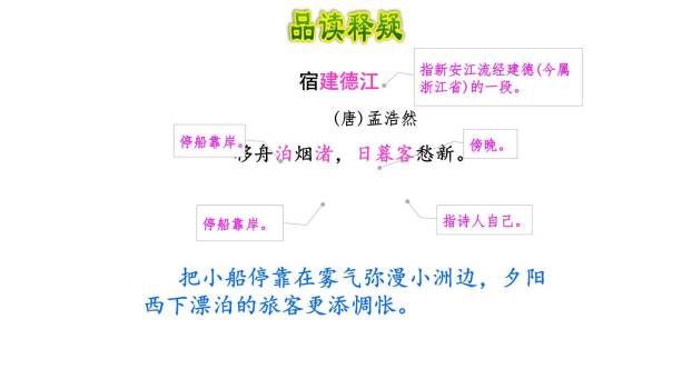 宿建德江PPT课件13