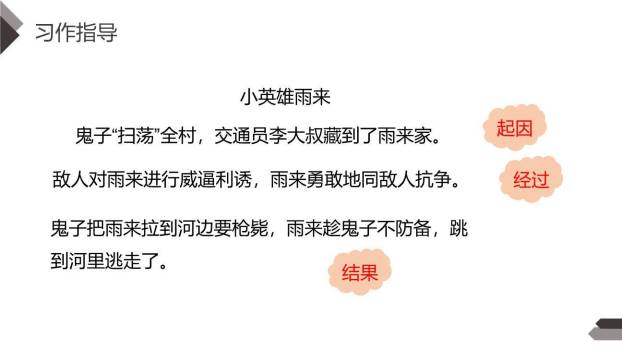 我学会了PPT课件11