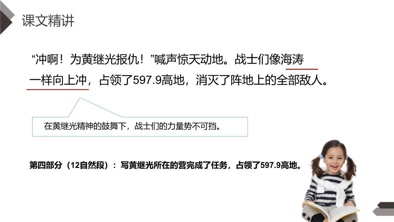 黄继光PPT课件15