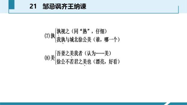 邹忌讽齐王纳谏PPT课件22