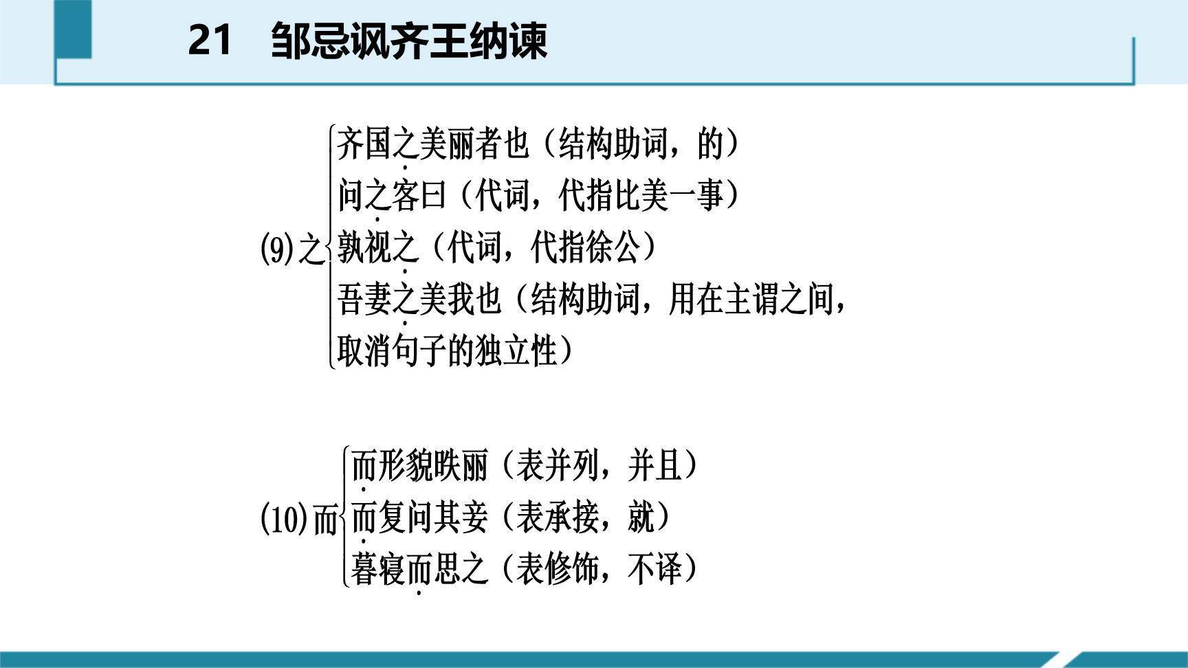 邹忌讽齐王纳谏PPT课件23