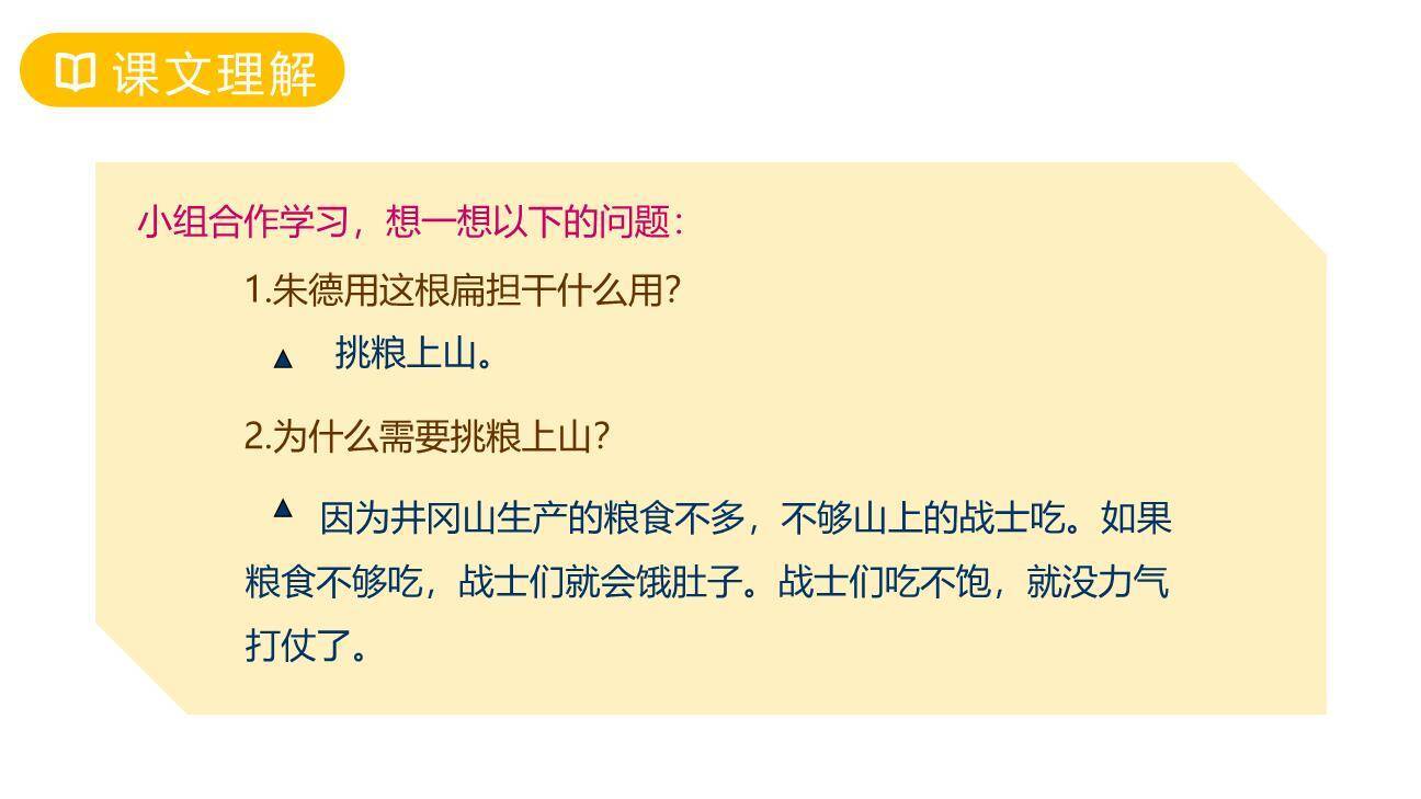 朱德的扁担PPT课件23