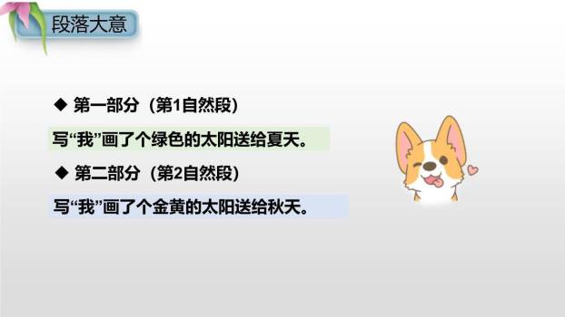 四个太阳PPT课件89