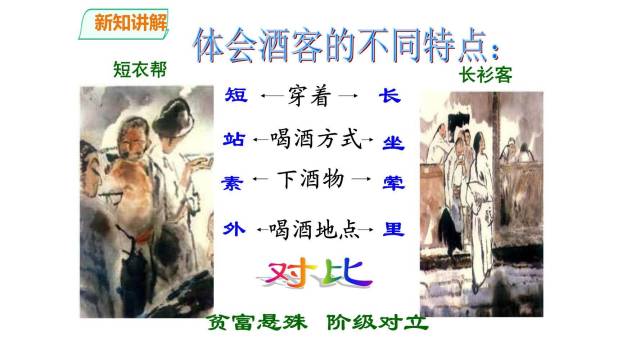 孔乙己PPT课件57