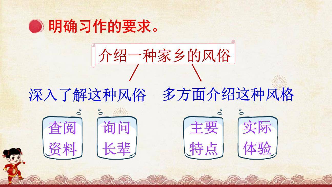 家乡的风俗PPT课件62