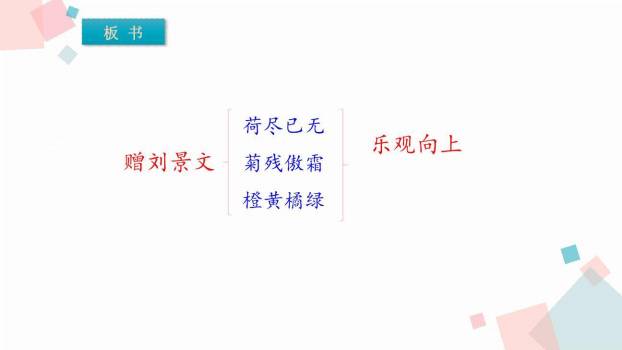 赠刘景文PPT课件28