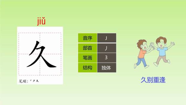 雾在哪里PPT课件13