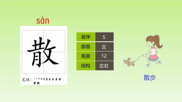 雾在哪里PPT课件14