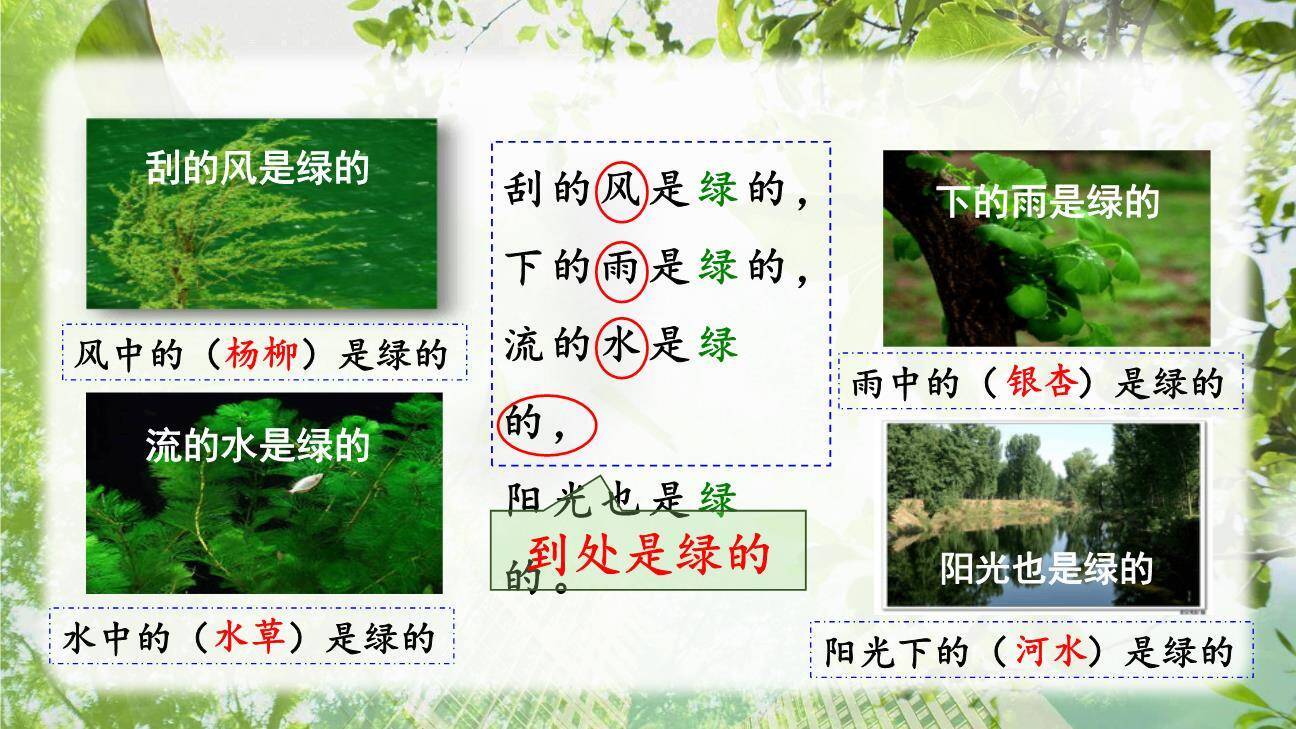 绿PPT课件65