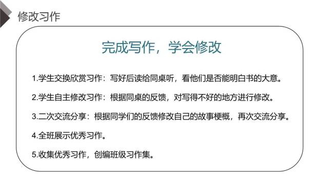 写作品梗概PPT课件27