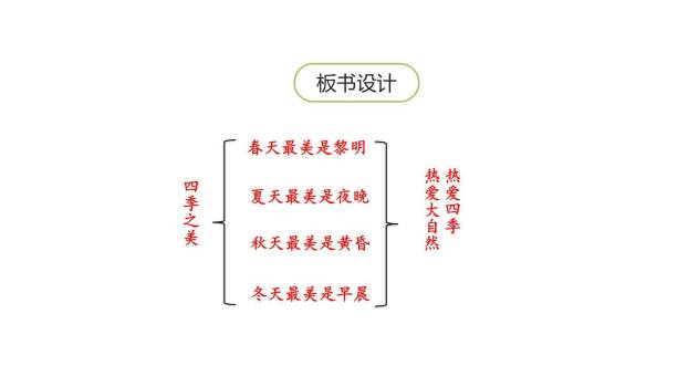 四季之美PPT课件26