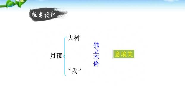 短诗五首PPT课件36