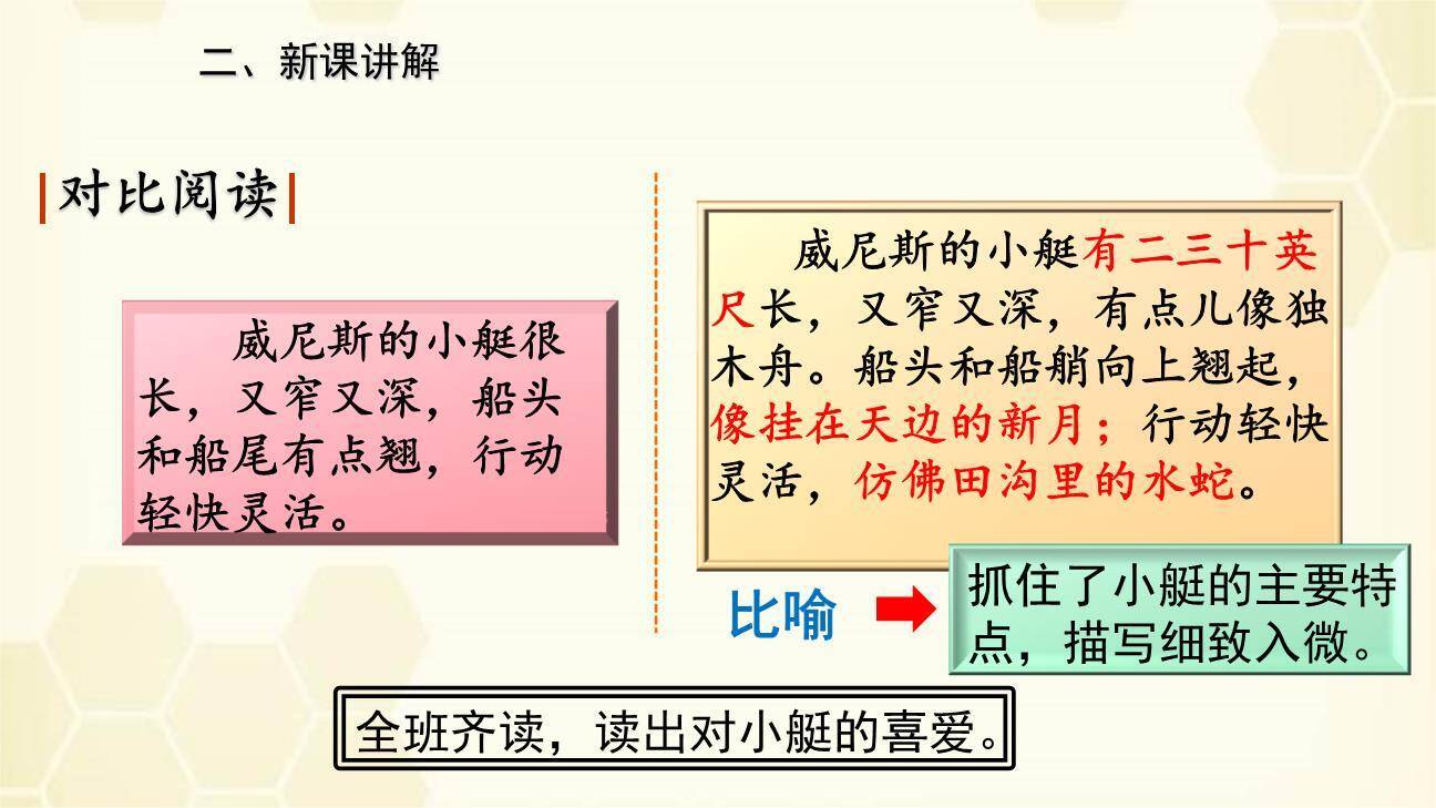 威尼斯的小艇PPT课件42