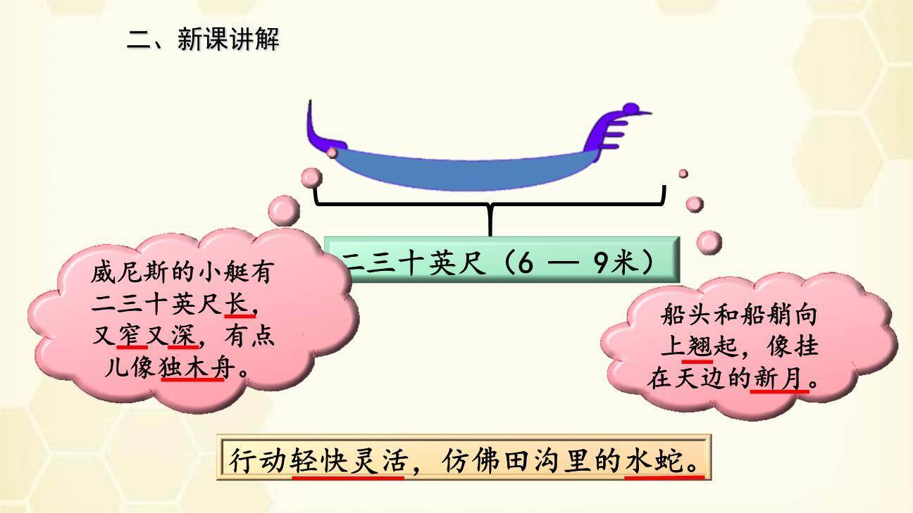 威尼斯的小艇PPT课件44
