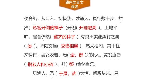 桃花源记PPT课件52