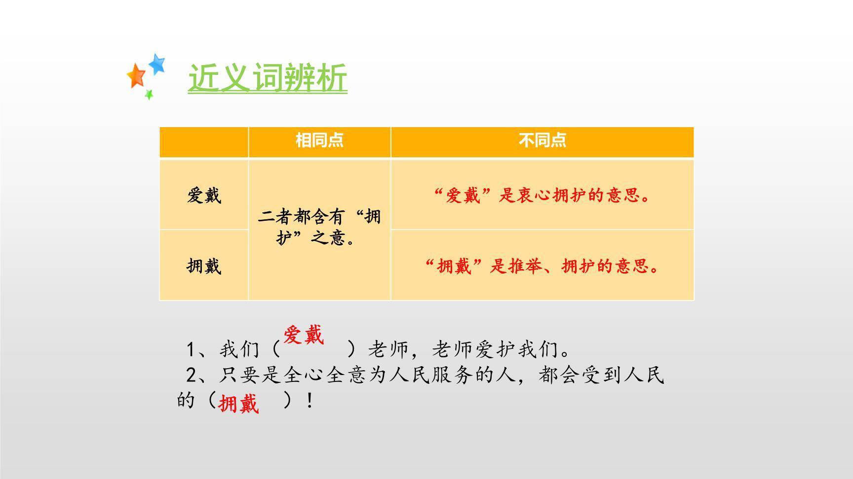 我的伯父鲁迅先生PPT课件41
