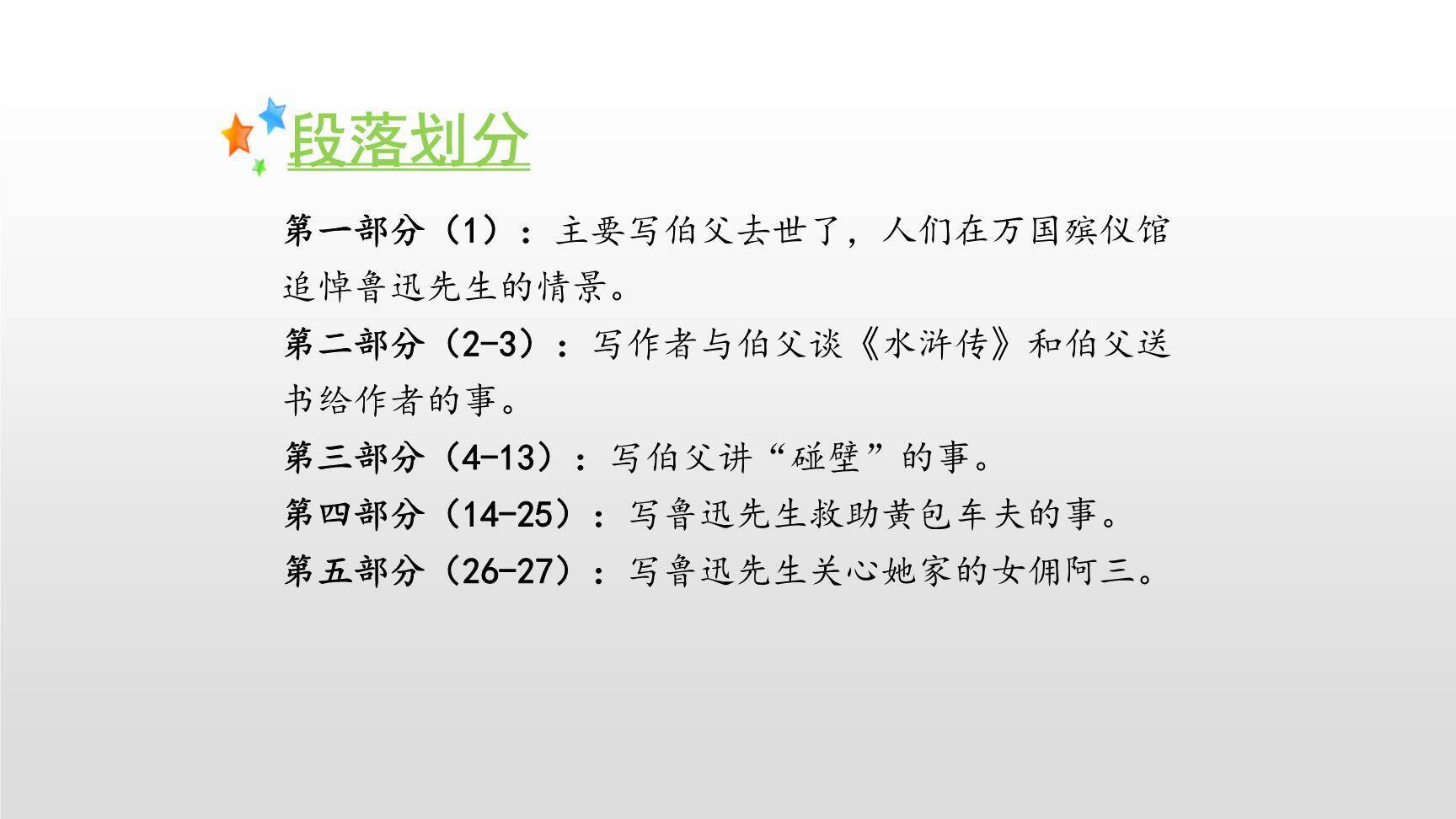 我的伯父鲁迅先生PPT课件44