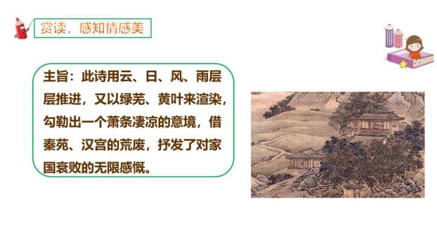 咸阳城东楼PPT课件38