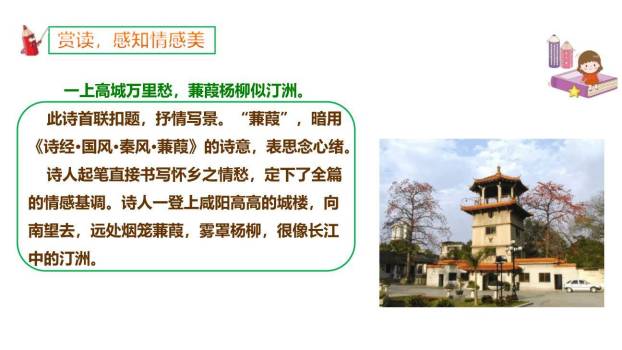 咸阳城东楼PPT课件32