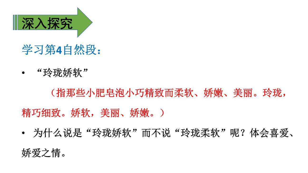 肥皂泡PPT课件31