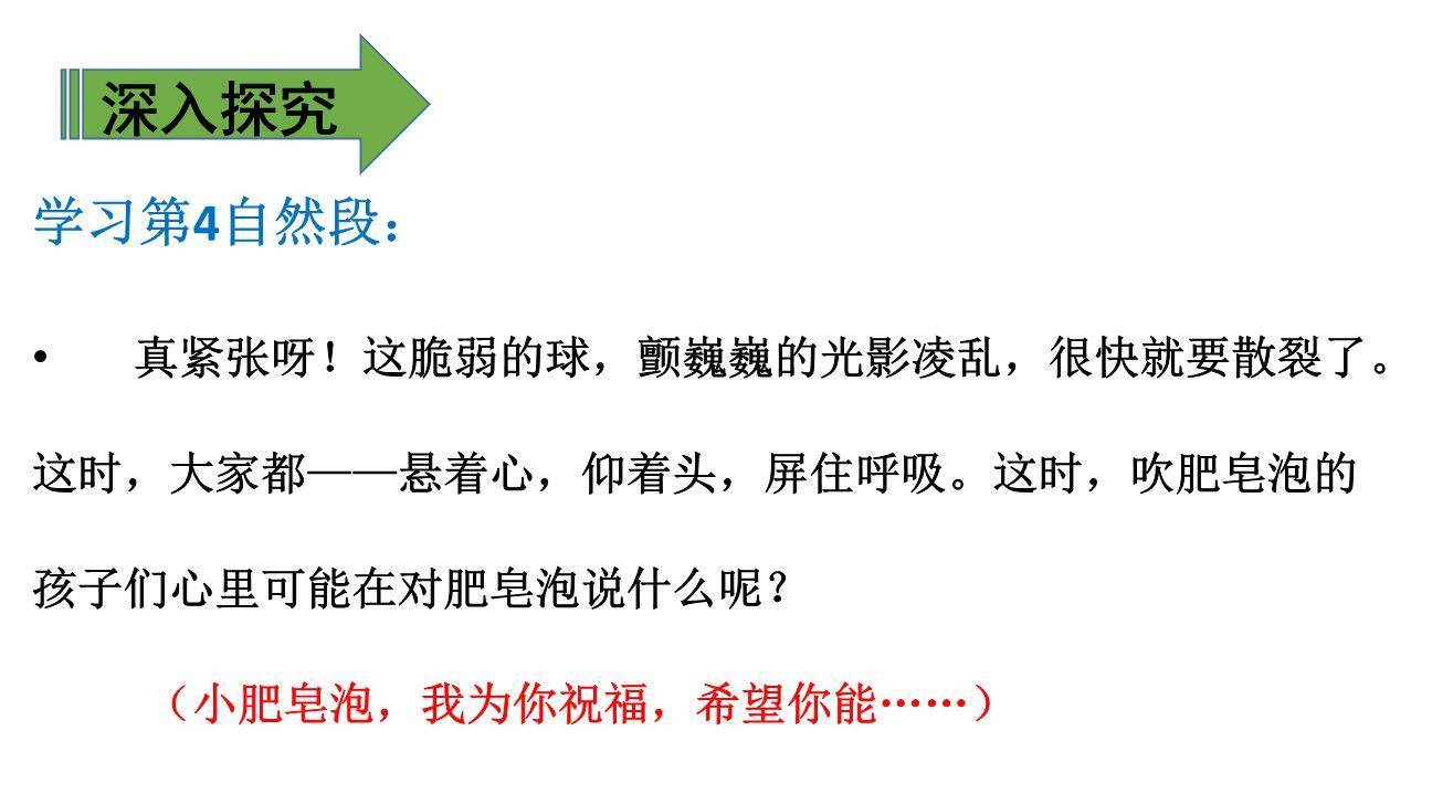 肥皂泡PPT课件33