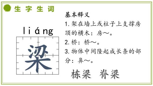 杨氏之子PPT课件51