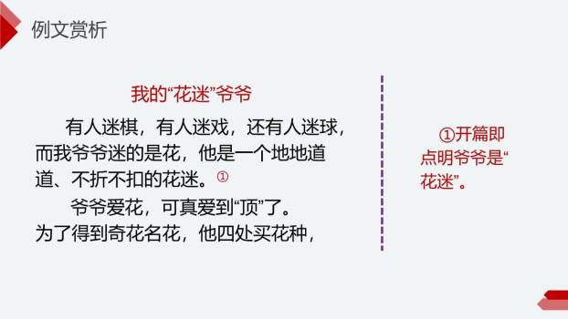 身边那些有特点的人PPT课件74