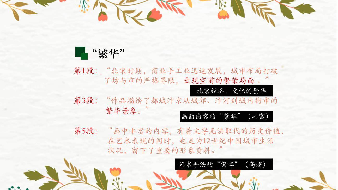 梦回繁华PPT课件49