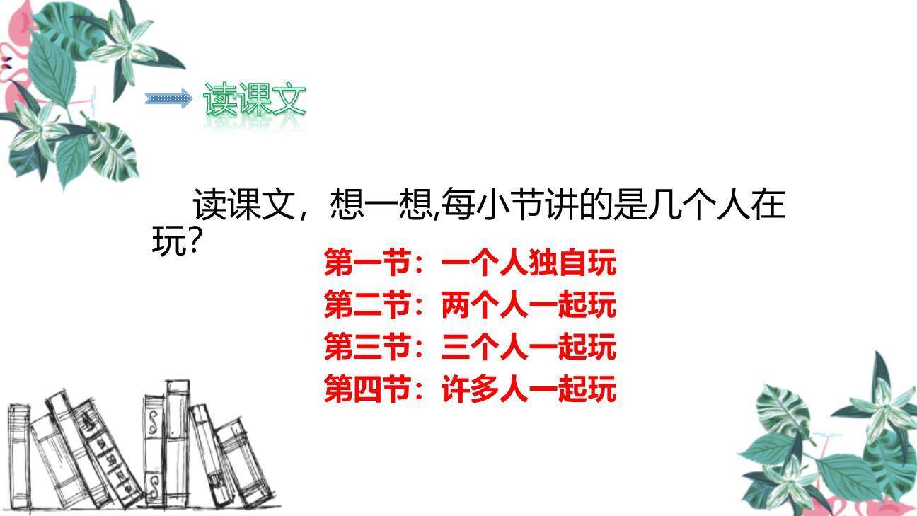 怎么都快乐PPT课件29