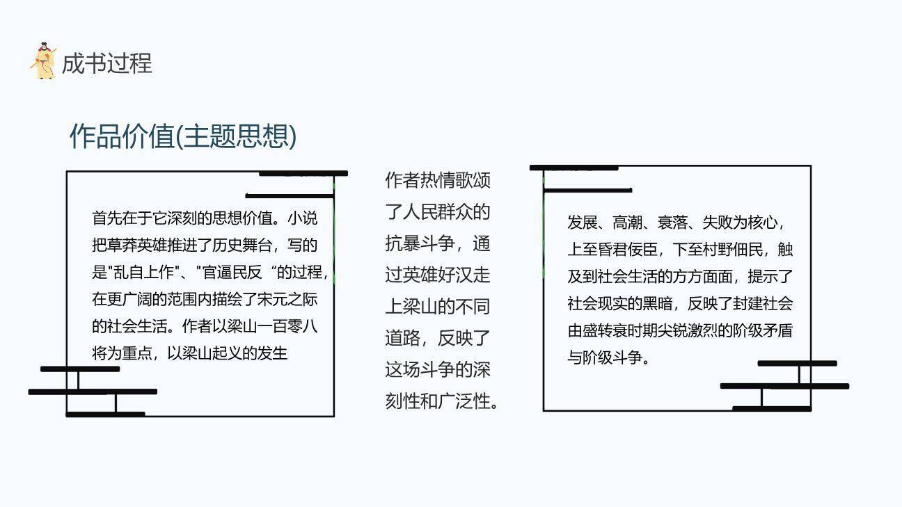 四大名著之水浒传介绍PPT课件2