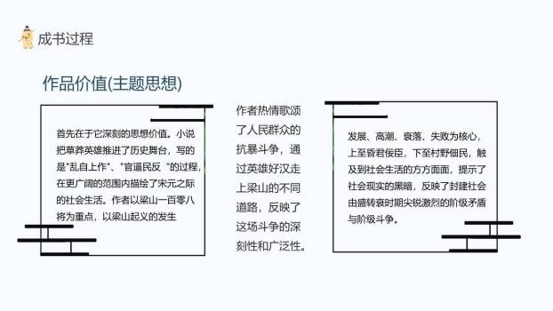 四大名著之水浒传介绍PPT课件2