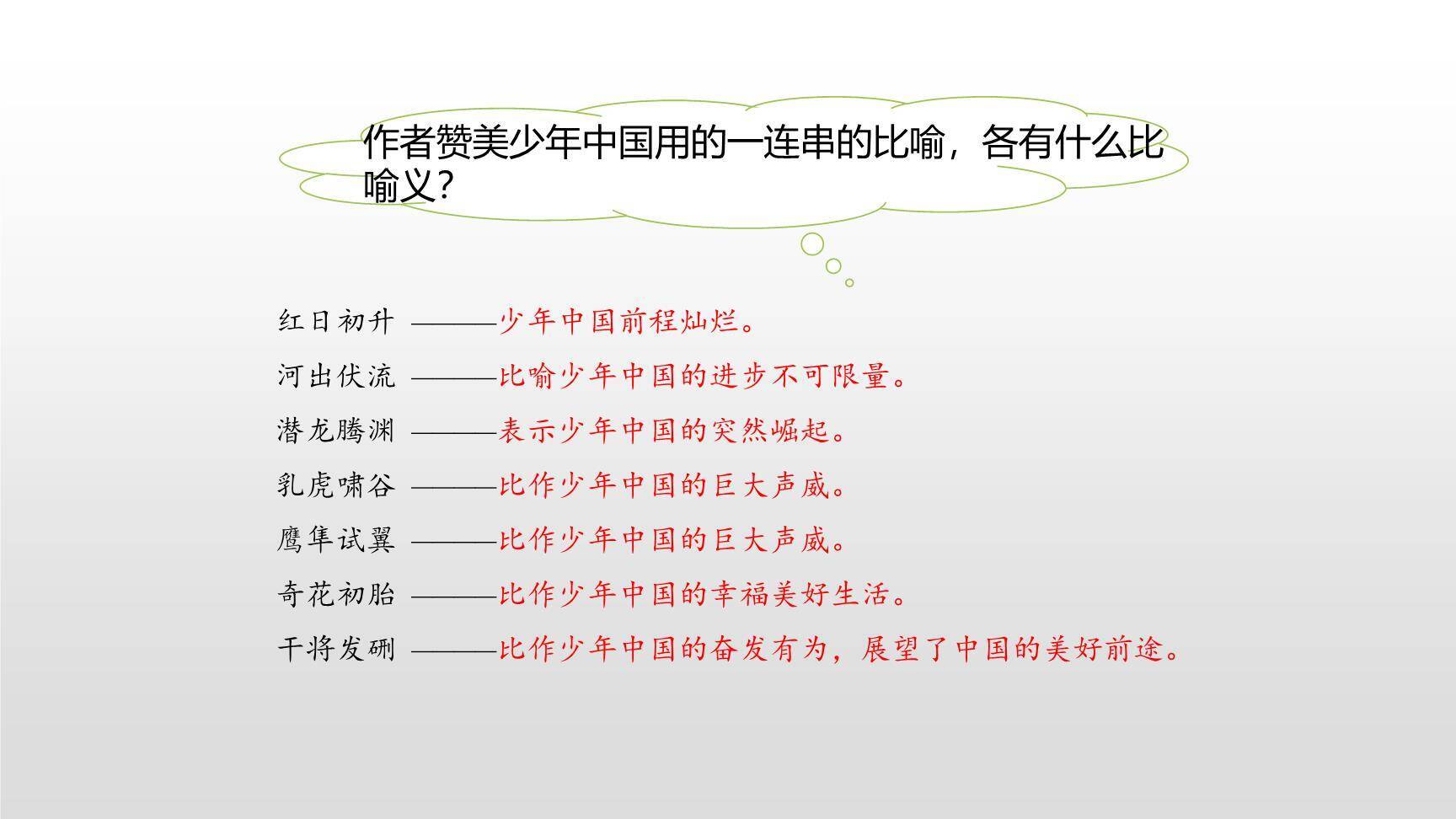 少年中国说PPT课件53
