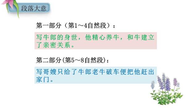 牛郎织女PPT课件78