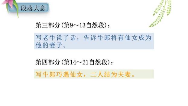 牛郎织女PPT课件79