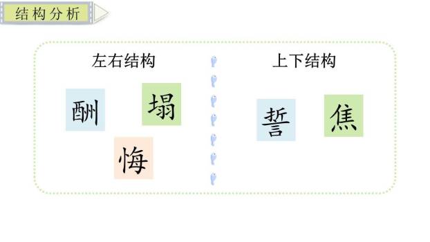 牛郎织女PPT课件72