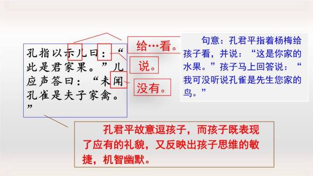 杨氏之子PPT课件86