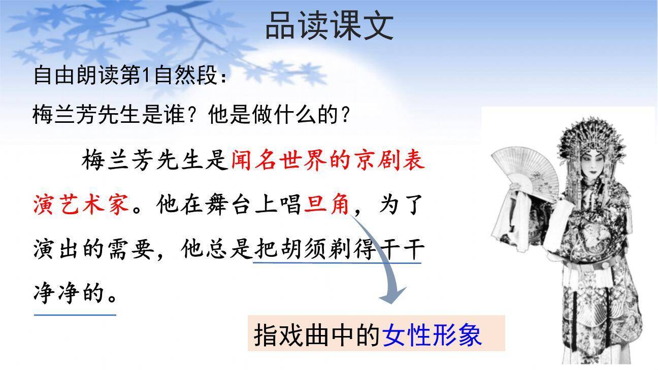 梅兰芳蓄须PPT课件72