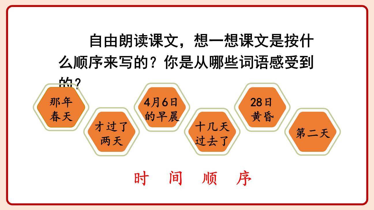 十六年前的回忆PPT课件83