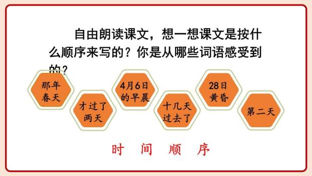 十六年前的回忆PPT课件83