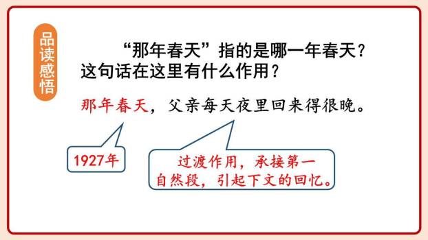 十六年前的回忆PPT课件85