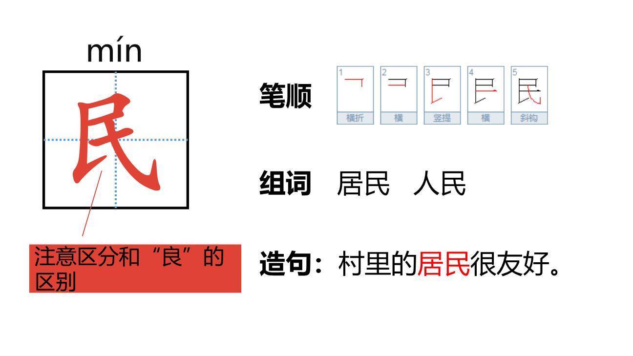 神州谣PPT课件65