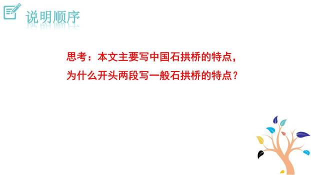 中国石拱桥PPT课件83