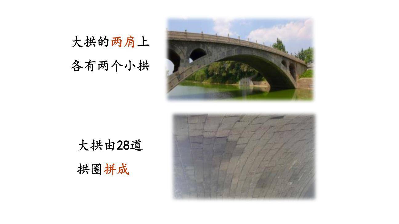 中国石拱桥PPT课件87